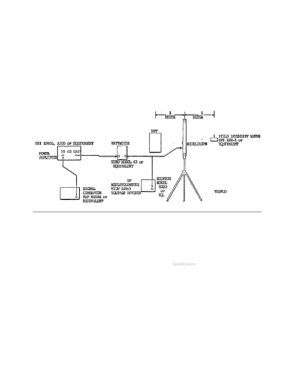Typical test setup: input voltage requirements | ETS-Lindgren 3107B E-Field Generator User Manual | Page 17 / 21
