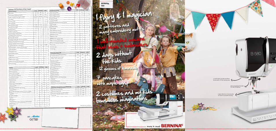 Bernina 580 User Manual | 2 pages