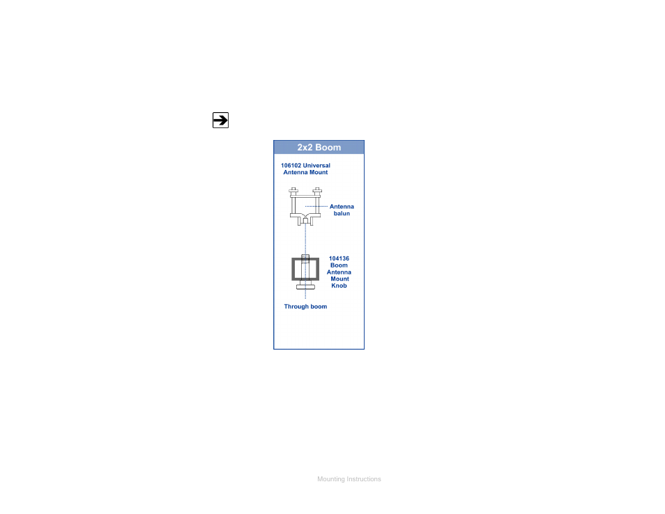 2x2 boom mounting options | ETS-Lindgren 3109 Biconical Antenna User Manual | Page 22 / 39