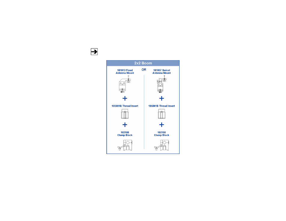 2x2 boom mounting options | ETS-Lindgren 3110C Biconical Antenna User Manual | Page 22 / 29