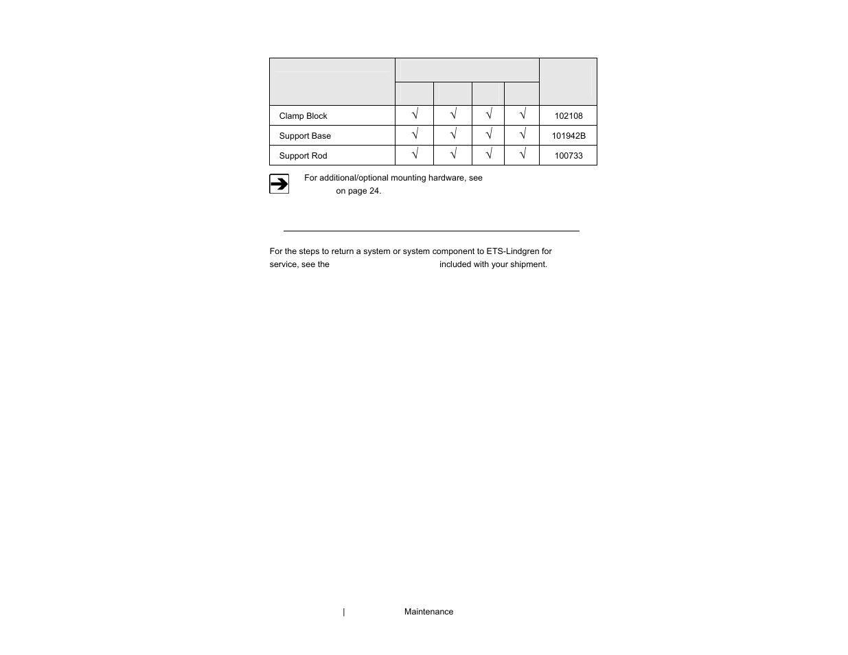 ETS-Lindgren 3121D Dipole User Manual | Page 12 / 39