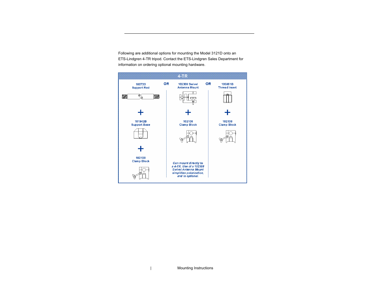 ETS-Lindgren 3121D Dipole User Manual | Page 24 / 39