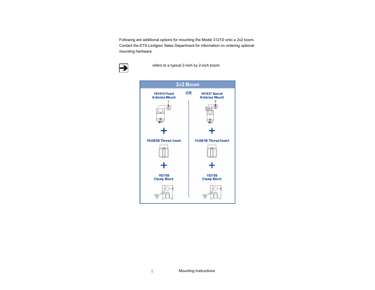 ETS-Lindgren 3121D Dipole User Manual | Page 26 / 39