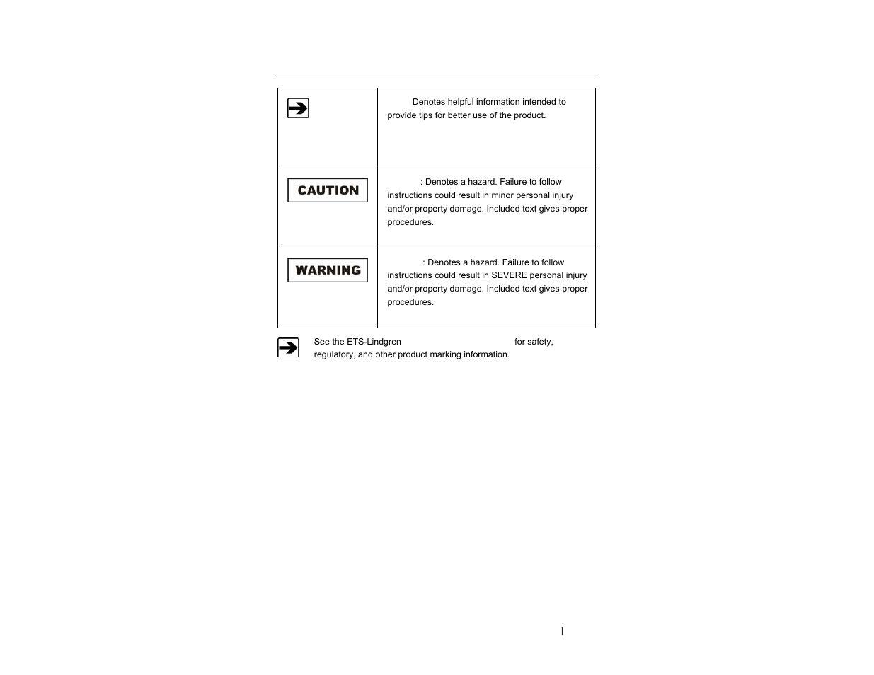 ETS-Lindgren 3121D Dipole User Manual | Page 5 / 39