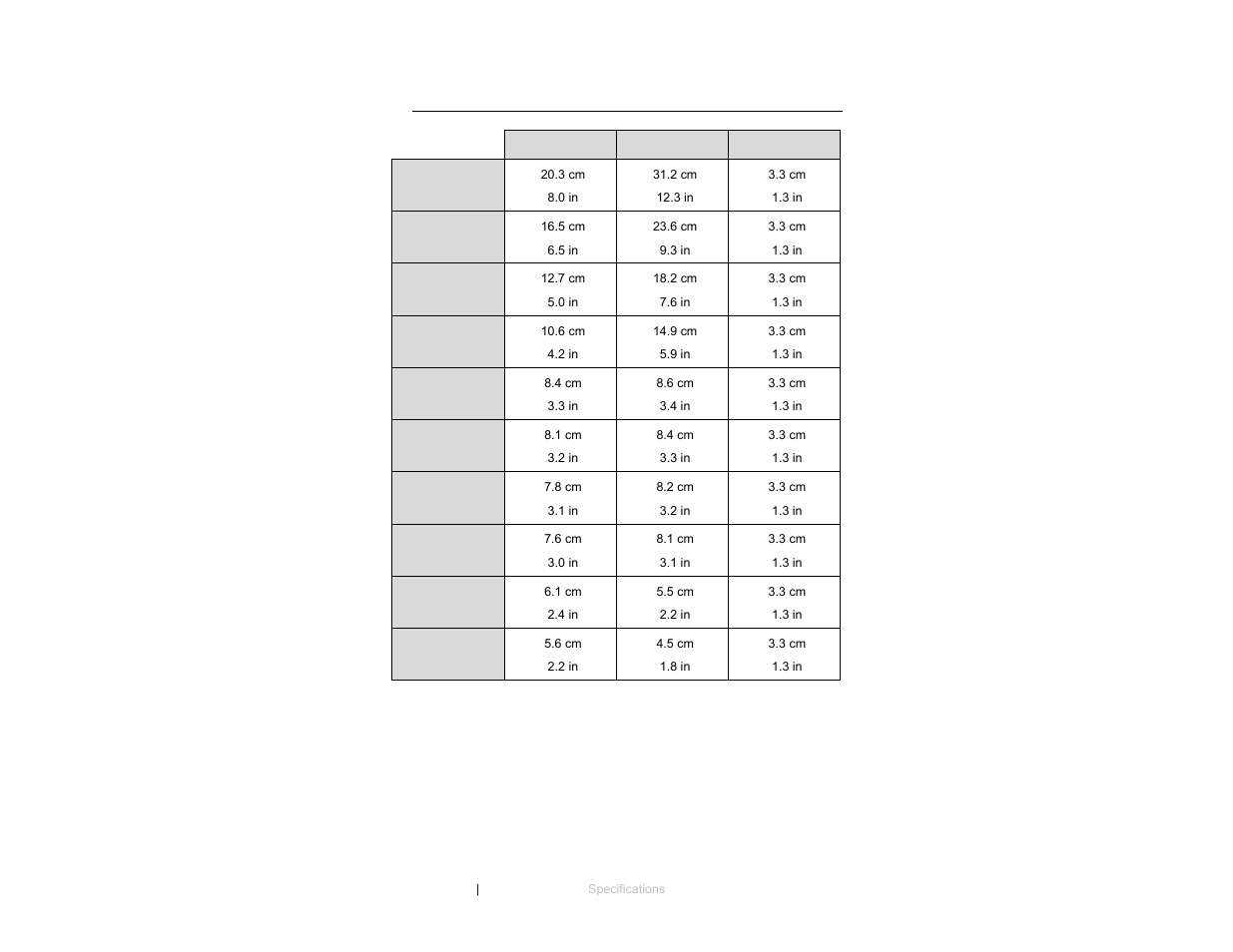 Physical specifications | ETS-Lindgren 3125 Precision Dipole Antenna User Manual | Page 14 / 21