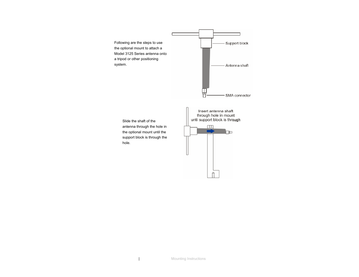 ETS-Lindgren 3125 Precision Dipole Antenna User Manual | Page 16 / 21