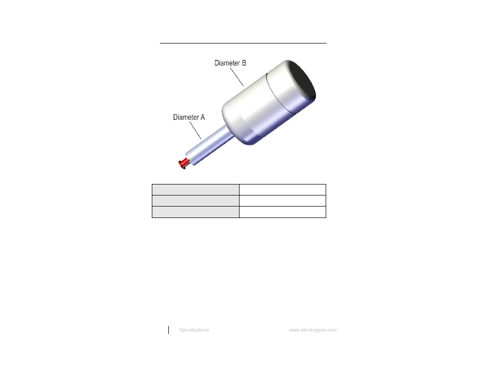 Physical specifications 3127-5500 only | ETS-Lindgren 3127 Magnetic Dipole Antenna User Manual | Page 12 / 15