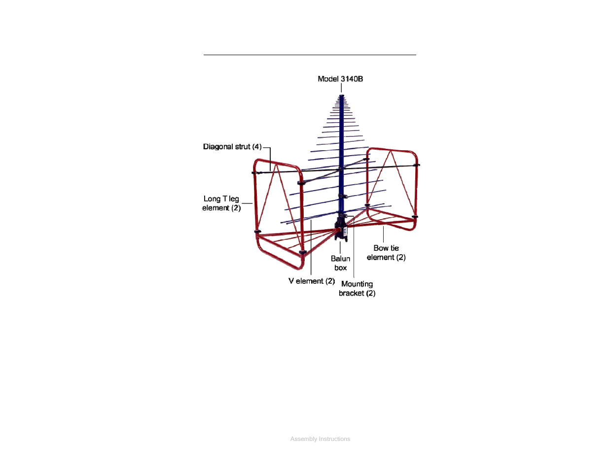 Model 3140b assembled | ETS-Lindgren 3140B Hybrid Log Periodic and Bowtie (BiConiLog) User Manual | Page 16 / 41