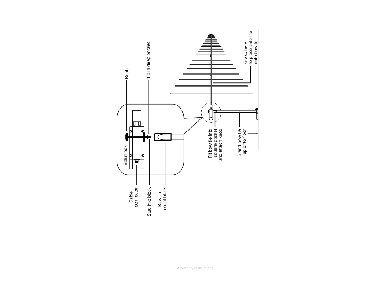 ETS-Lindgren 3140B Hybrid Log Periodic and Bowtie (BiConiLog) User Manual | Page 18 / 41