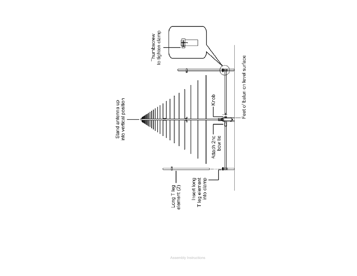 ETS-Lindgren 3140B Hybrid Log Periodic and Bowtie (BiConiLog) User Manual | Page 20 / 41