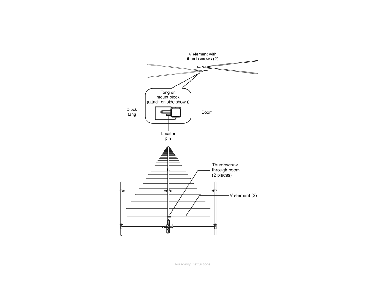 Attach v elements | ETS-Lindgren 3140B Hybrid Log Periodic and Bowtie (BiConiLog) User Manual | Page 22 / 41
