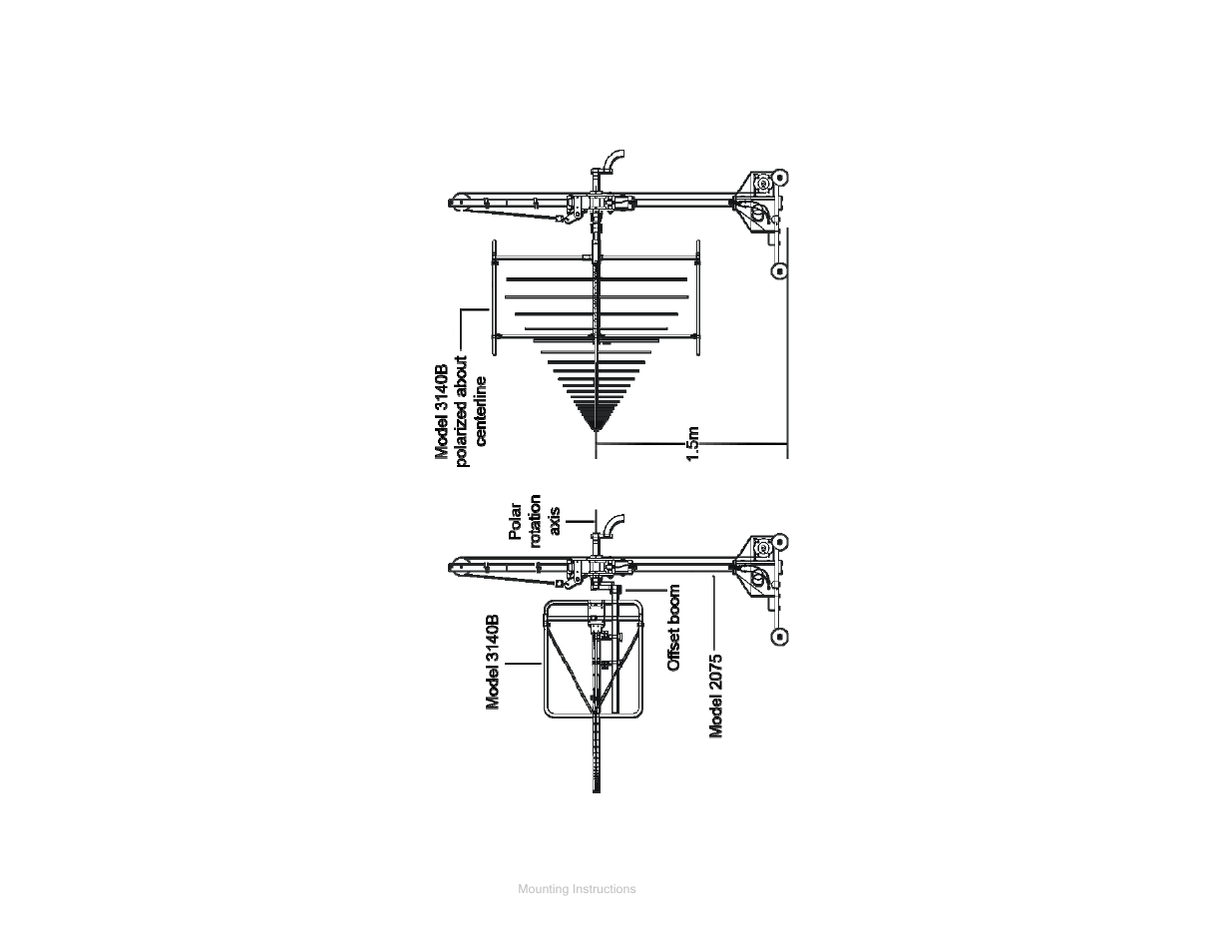 Model 3140b on model 2075 minimast | ETS-Lindgren 3140B Hybrid Log Periodic and Bowtie (BiConiLog) User Manual | Page 27 / 41