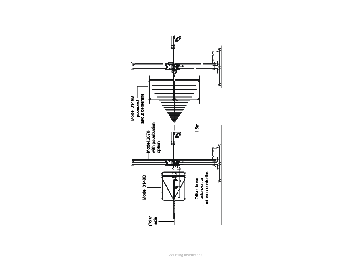ETS-Lindgren 3140B Hybrid Log Periodic and Bowtie (BiConiLog) User Manual | Page 28 / 41