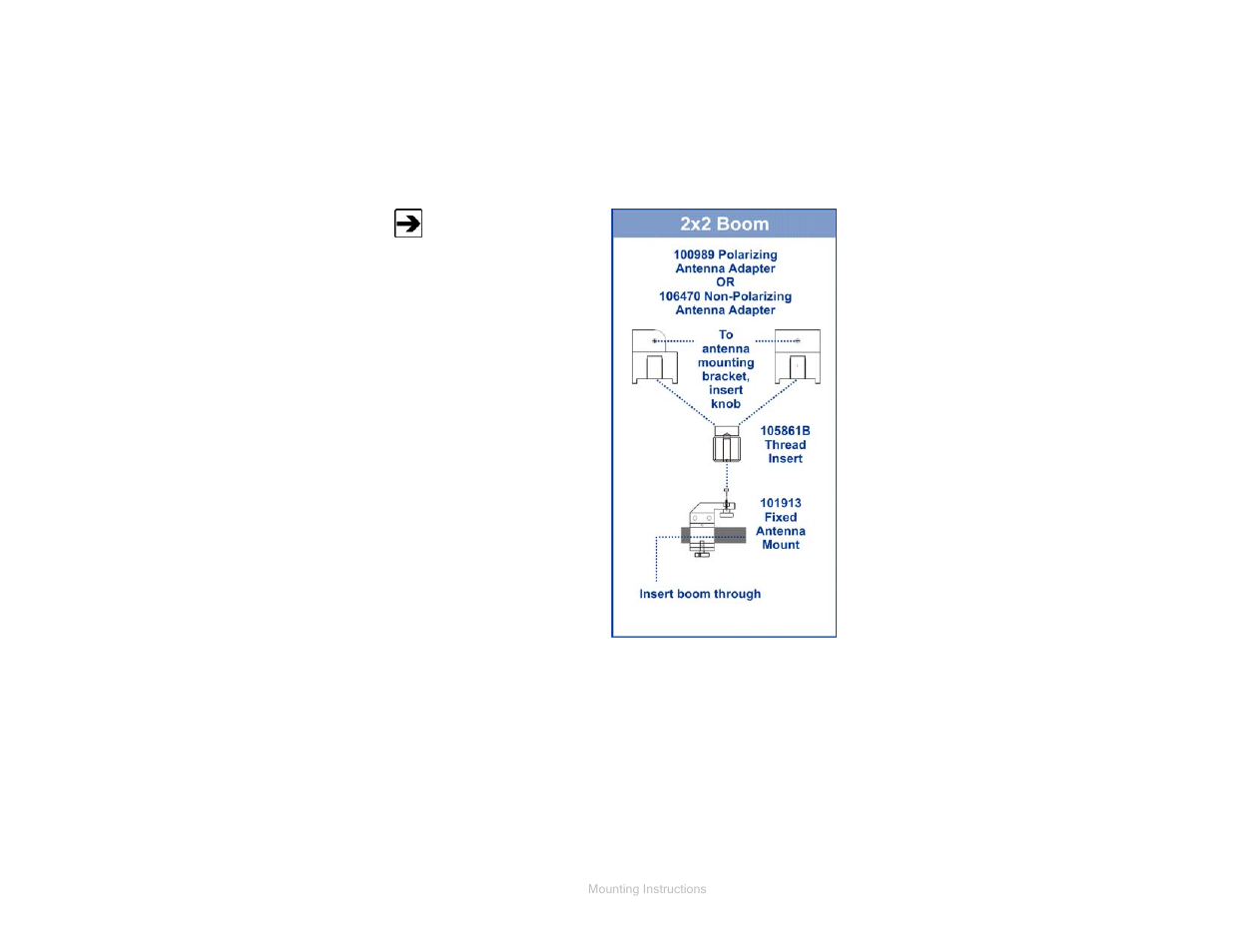 2x2 boom mounting options | ETS-Lindgren 3140B Hybrid Log Periodic and Bowtie (BiConiLog) User Manual | Page 30 / 41