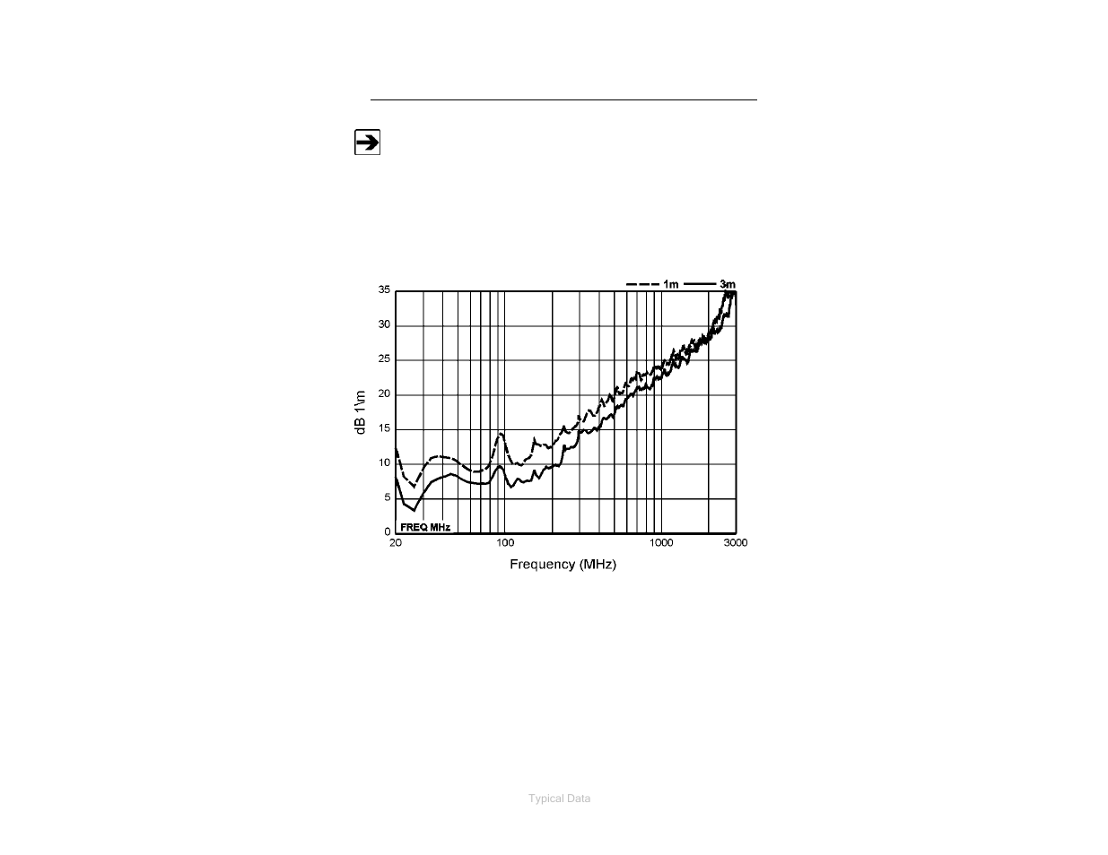 Model 3140b typical antenna factors | ETS-Lindgren 3140B Hybrid Log Periodic and Bowtie (BiConiLog) User Manual | Page 34 / 41