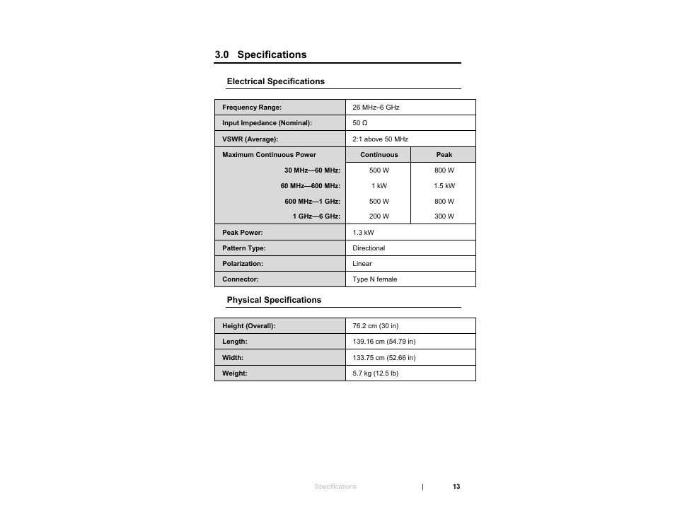 0 specifications, Electrical specifications, Physical specifications | ETS-Lindgren 3142E BiConiLog Antenna User Manual | Page 13 / 43