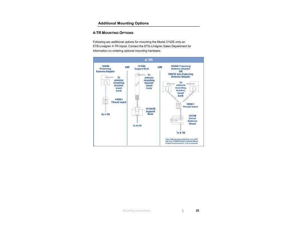 Additional mounting options, Tr mounting options | ETS-Lindgren 3142E BiConiLog Antenna User Manual | Page 25 / 43