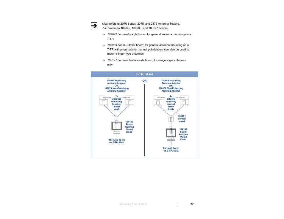ETS-Lindgren 3142E BiConiLog Antenna User Manual | Page 27 / 43