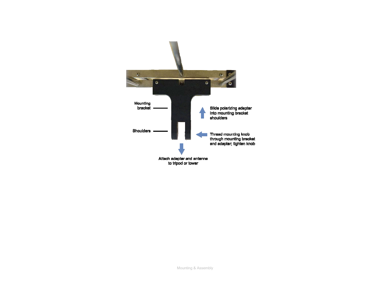 ETS-Lindgren 3144 Log Periodic Dipole Array User Manual | Page 16 / 27