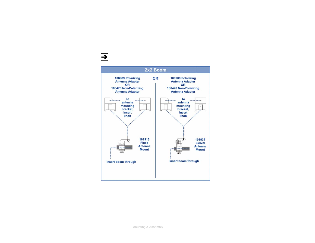 Additional 2x2 boom mounting options | ETS-Lindgren 3144 Log Periodic Dipole Array User Manual | Page 19 / 27