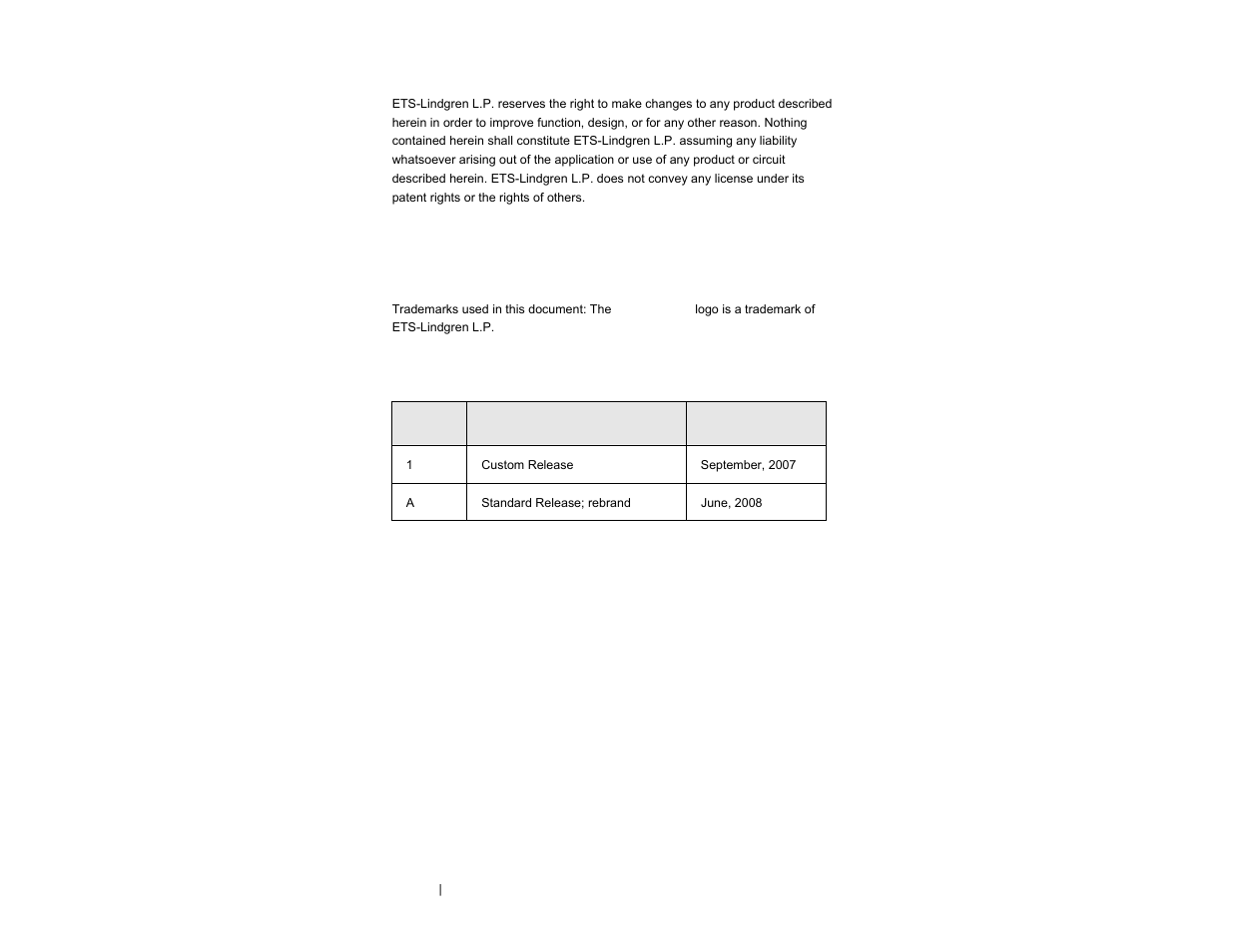 ETS-Lindgren 3145BDP Dual-Polarized Log-Periodic Dipole Array User Manual | Page 2 / 25