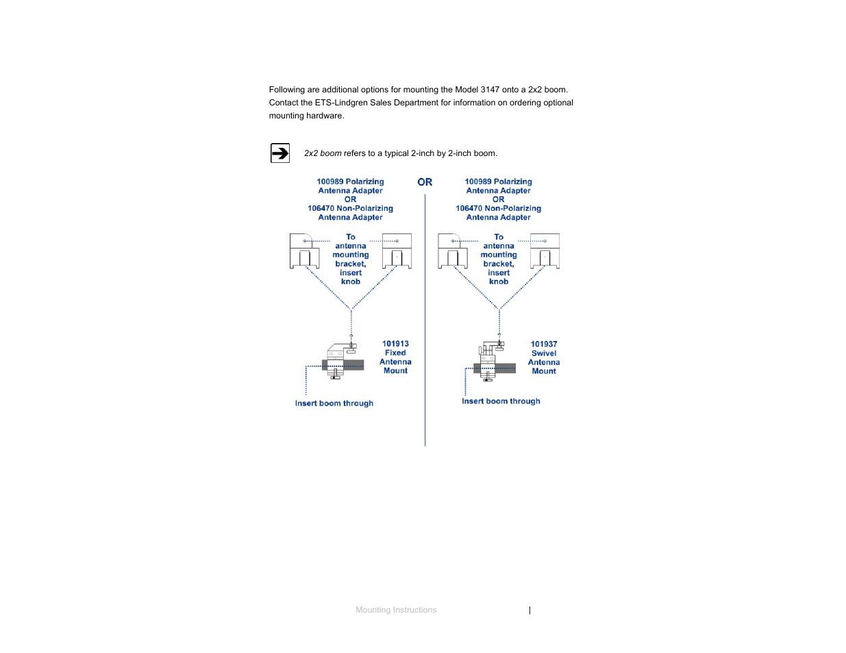 2x2 boom mounting options | ETS-Lindgren 3147 Log Periodic Dipole Array Antenna User Manual | Page 19 / 49