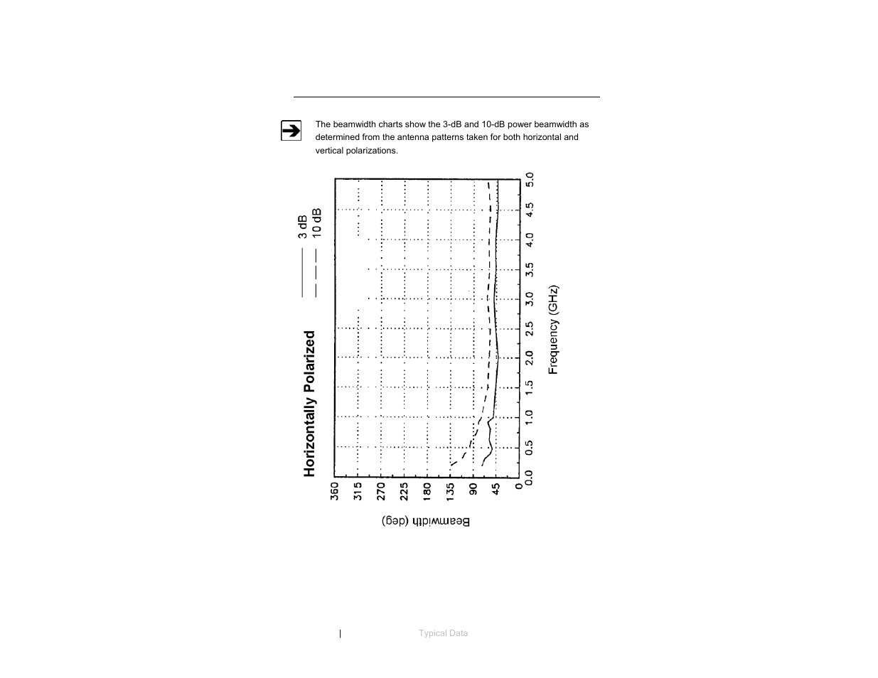 ETS-Lindgren 3147 Log Periodic Dipole Array Antenna User Manual | Page 26 / 49