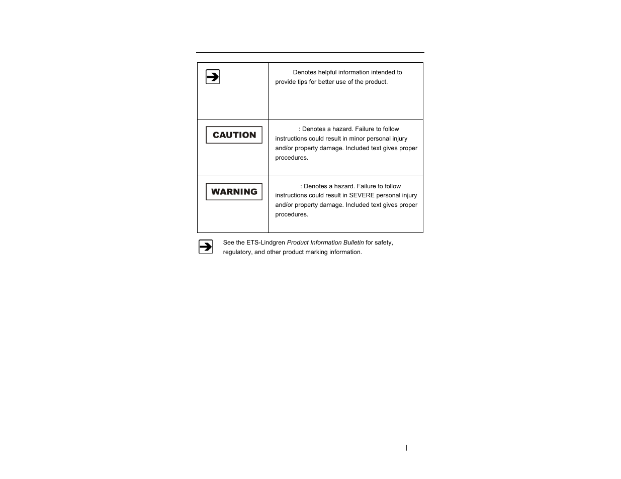 Notes, cautions, and warnings | ETS-Lindgren 3147 Log Periodic Dipole Array Antenna User Manual | Page 5 / 49