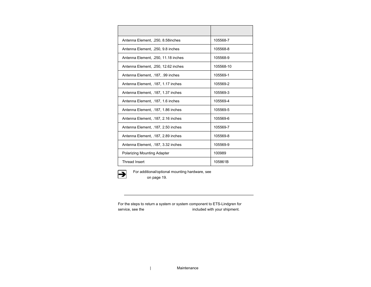 ETS-Lindgren 3148B Log Periodic Dipole Array User Manual | Page 12 / 41