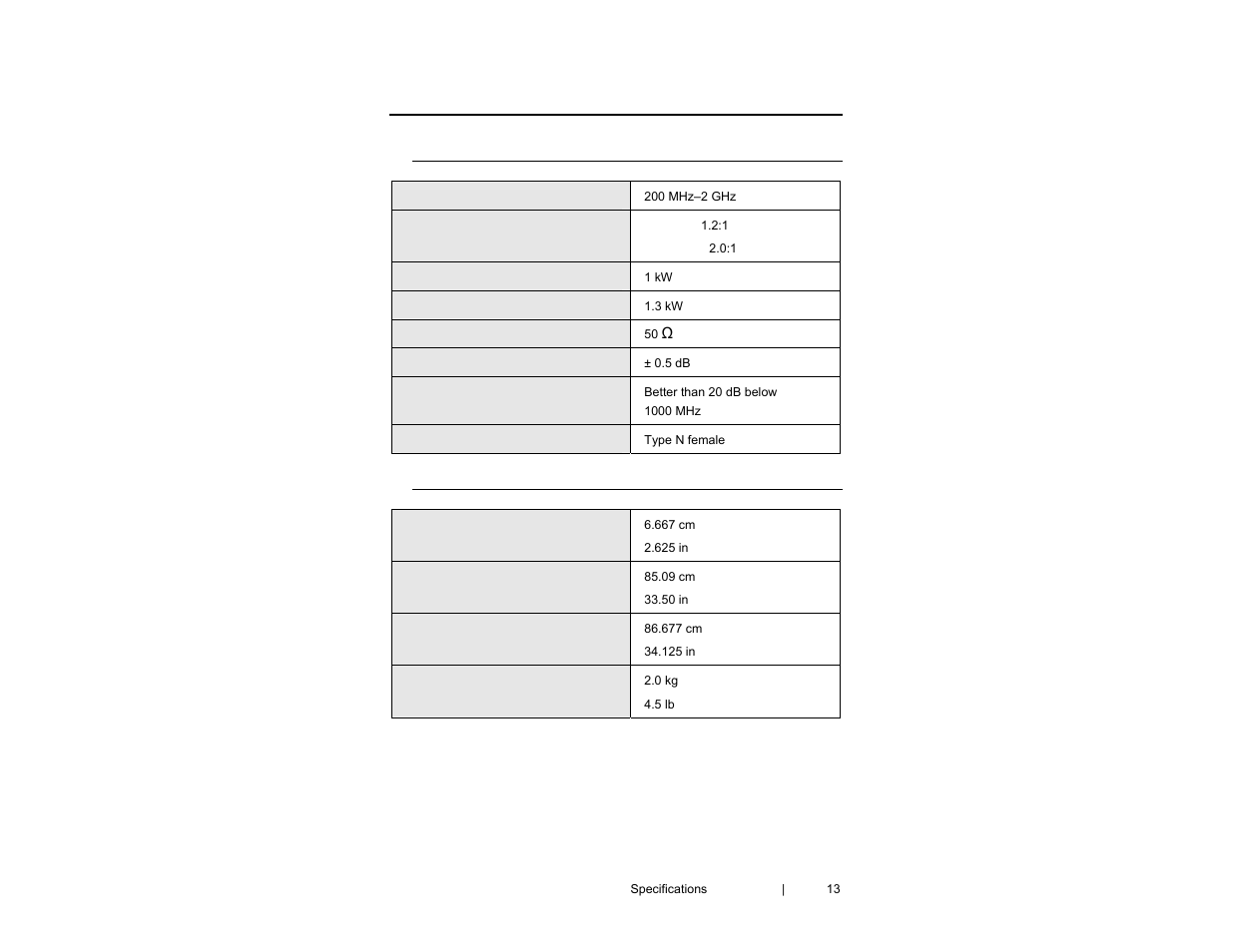 0 specifications | ETS-Lindgren 3148B Log Periodic Dipole Array User Manual | Page 13 / 41