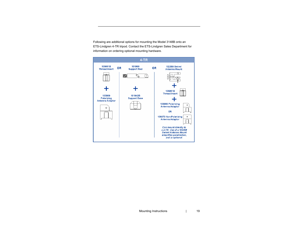 ETS-Lindgren 3148B Log Periodic Dipole Array User Manual | Page 19 / 41