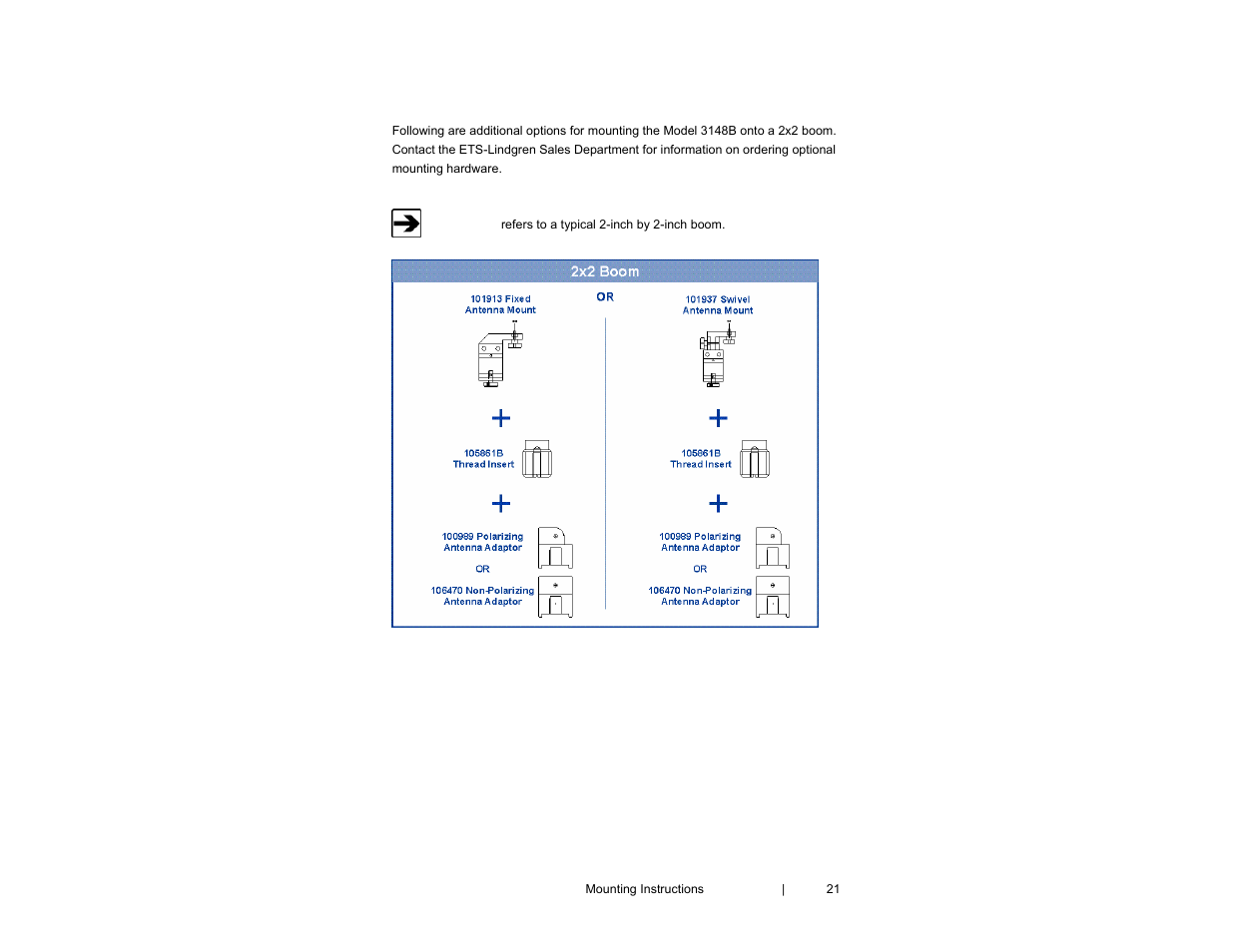 ETS-Lindgren 3148B Log Periodic Dipole Array User Manual | Page 21 / 41