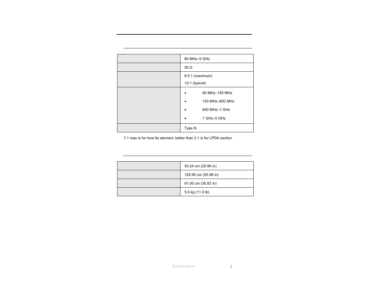 0 specifications | ETS-Lindgren 3149 Hybrid Log Periodic and Bowtie (BiConiLog) User Manual | Page 13 / 33