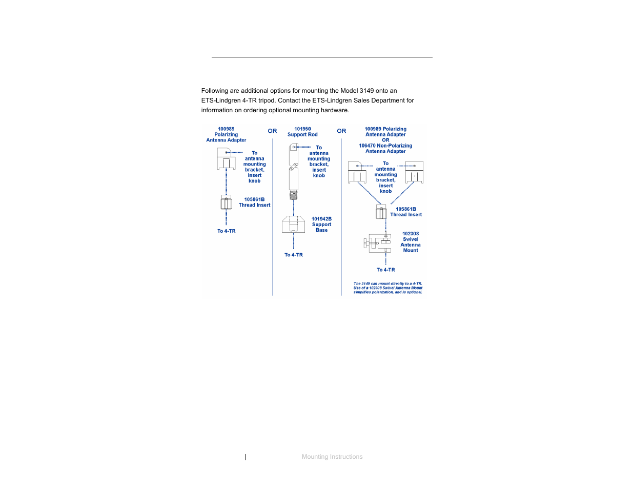 ETS-Lindgren 3149 Hybrid Log Periodic and Bowtie (BiConiLog) User Manual | Page 20 / 33