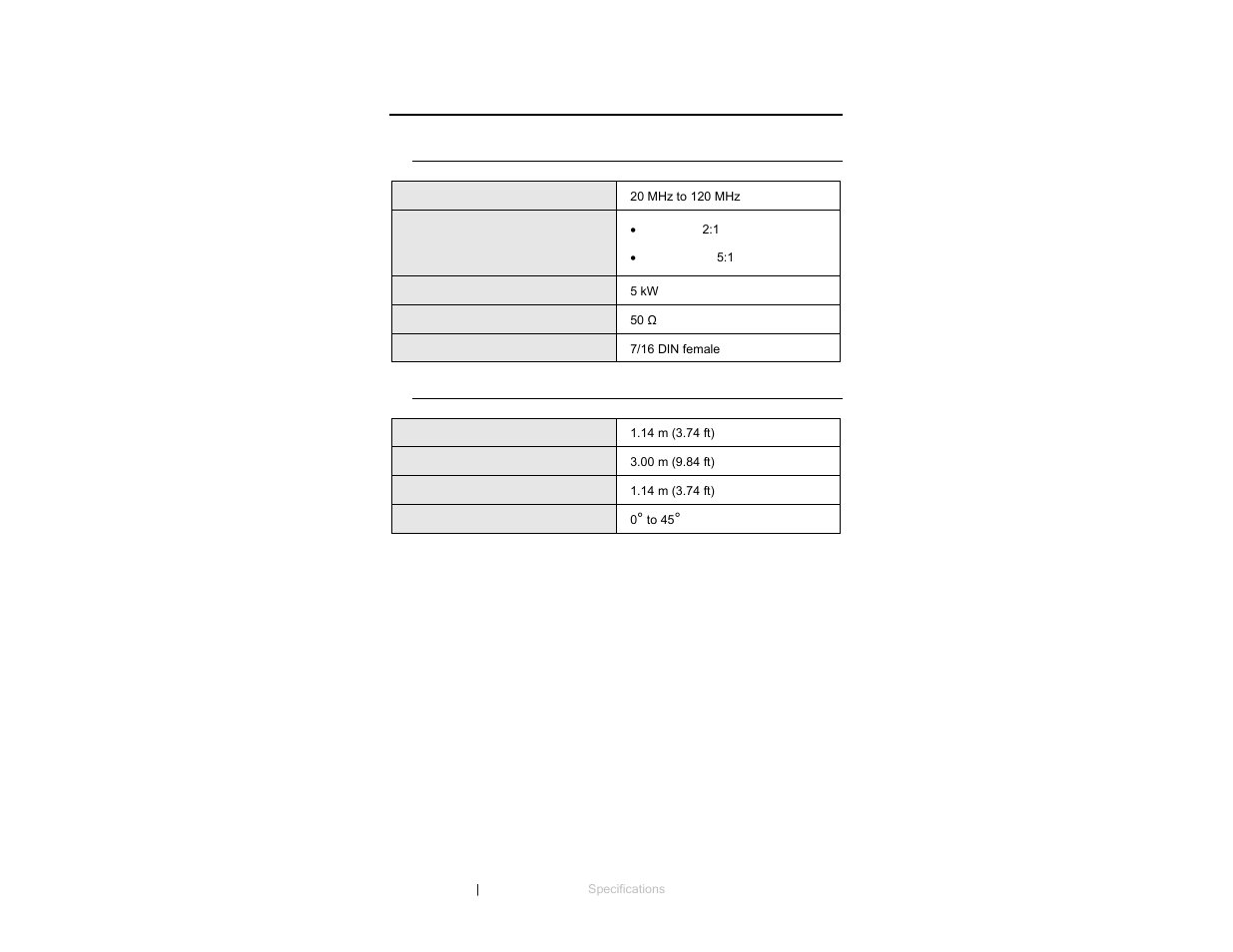 0 specifications | ETS-Lindgren 3158 Biconical Antenna User Manual | Page 11 / 23
