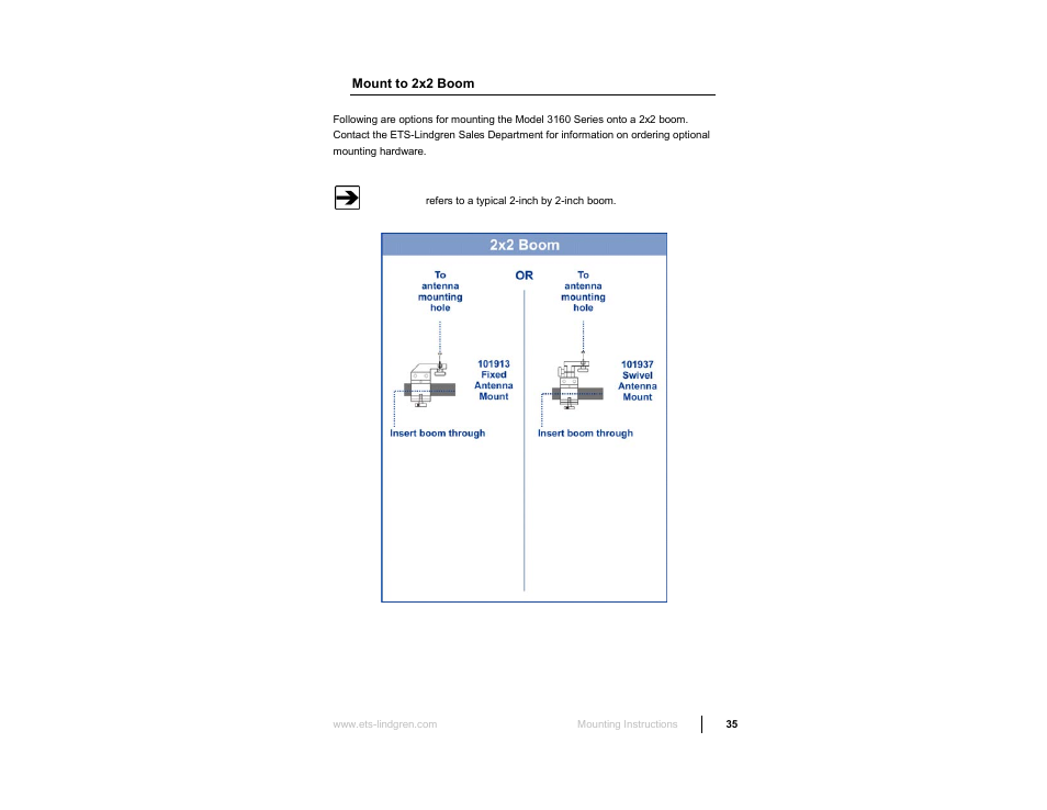 ETS-Lindgren 3160 Pyramidal Standard Gain Antenna User Manual | Page 35 / 90