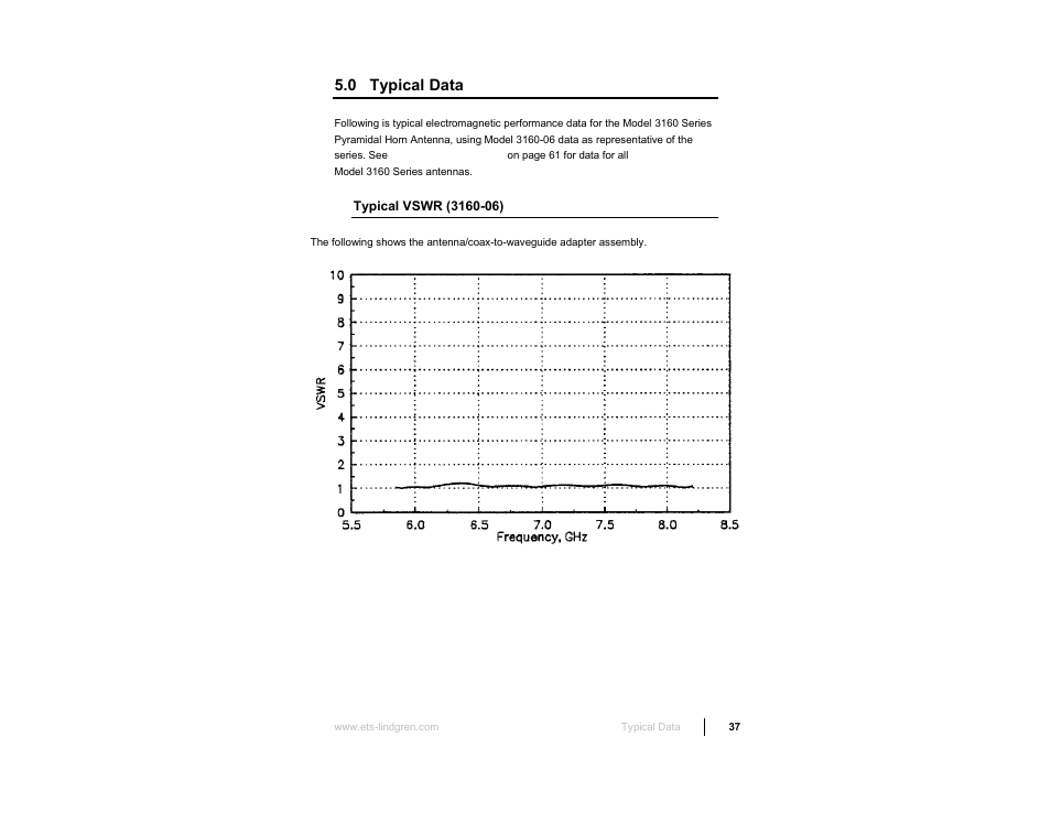 0 typical data | ETS-Lindgren 3160 Pyramidal Standard Gain Antenna User Manual | Page 37 / 90