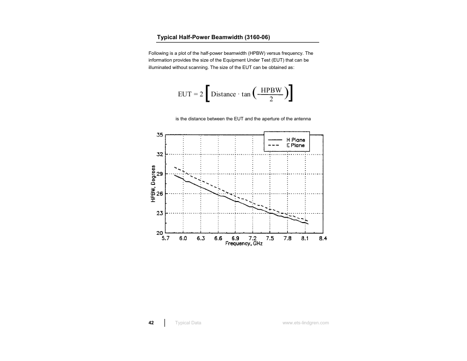 ETS-Lindgren 3160 Pyramidal Standard Gain Antenna User Manual | Page 42 / 90