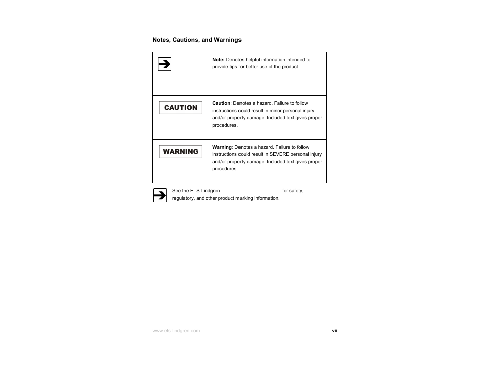 Notes, cautions, and warnings | ETS-Lindgren 3160 Pyramidal Standard Gain Antenna User Manual | Page 7 / 90