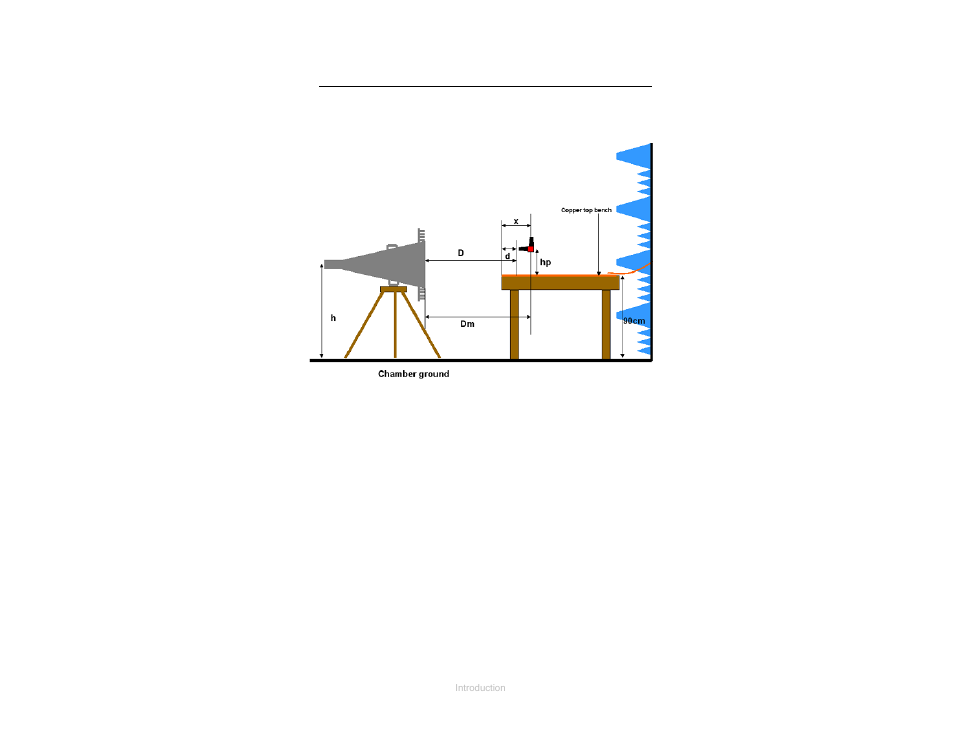 Standard configuration | ETS-Lindgren 3162-02 Field Generating Antenna User Manual | Page 8 / 21