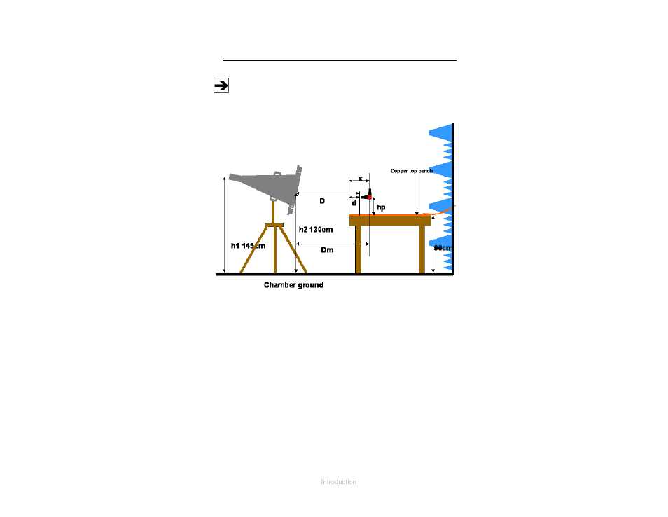 Angled orientation | ETS-Lindgren 3162-02 Field Generating Antenna User Manual | Page 9 / 21