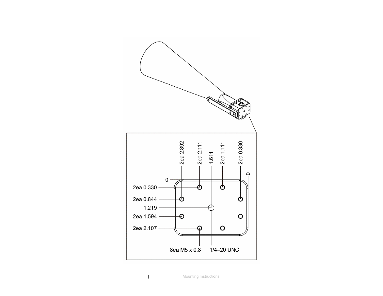 ETS-Lindgren 3163 High Gain Conical Horn Antennas User Manual | Page 16 / 25