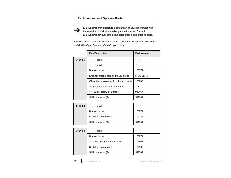 Replacement and optional parts | ETS-Lindgren 3164-10 Open Boundary Quad-Ridged Horn User Manual | Page 16 / 115