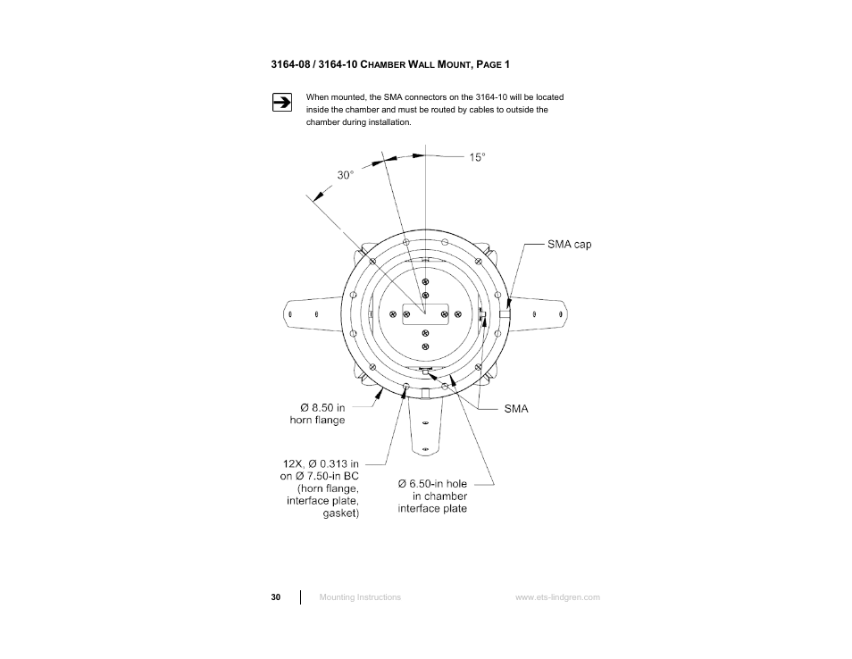 ETS-Lindgren 3164-10 Open Boundary Quad-Ridged Horn User Manual | Page 30 / 115