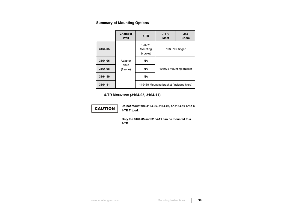 Summary of mounting options, Tr mounting (3164-05, 3164-11) | ETS-Lindgren 3164-10 Open Boundary Quad-Ridged Horn User Manual | Page 39 / 115