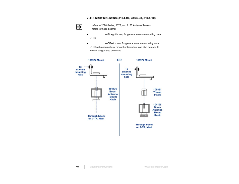 Tr, mast mounting (3164-06, 3164-08, 3164-10) | ETS-Lindgren 3164-10 Open Boundary Quad-Ridged Horn User Manual | Page 40 / 115