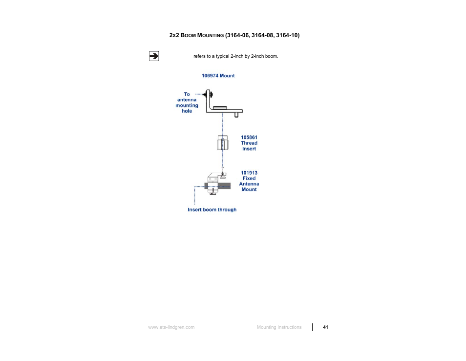 2x2 boom mounting (3164-06, 3164-08, 3164-10) | ETS-Lindgren 3164-10 Open Boundary Quad-Ridged Horn User Manual | Page 41 / 115