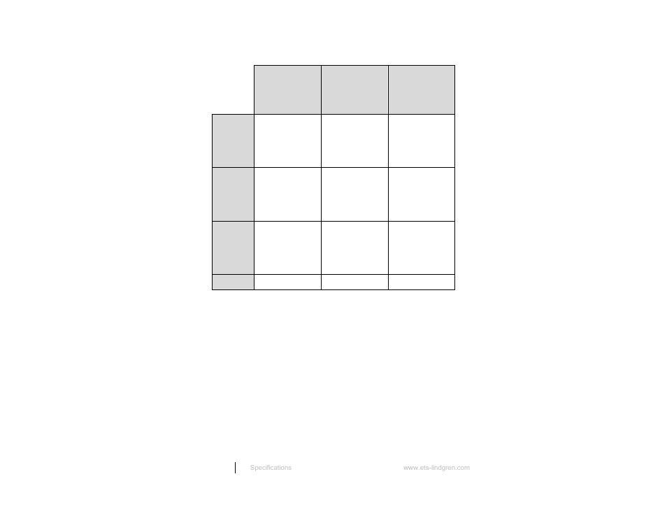 3165-02 series | ETS-Lindgren 3165-01 Absorber Nested Dual-Polarized Dual-Vivaldi Array Antenna User Manual | Page 16 / 35