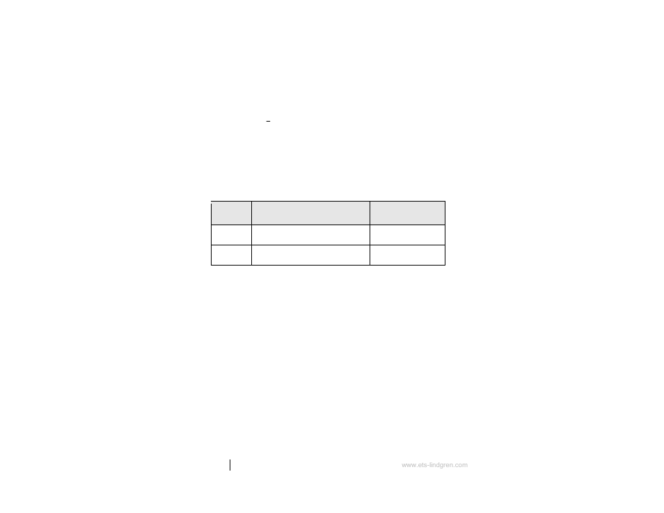 ETS-Lindgren 3165-01 Absorber Nested Dual-Polarized Dual-Vivaldi Array Antenna User Manual | Page 2 / 35