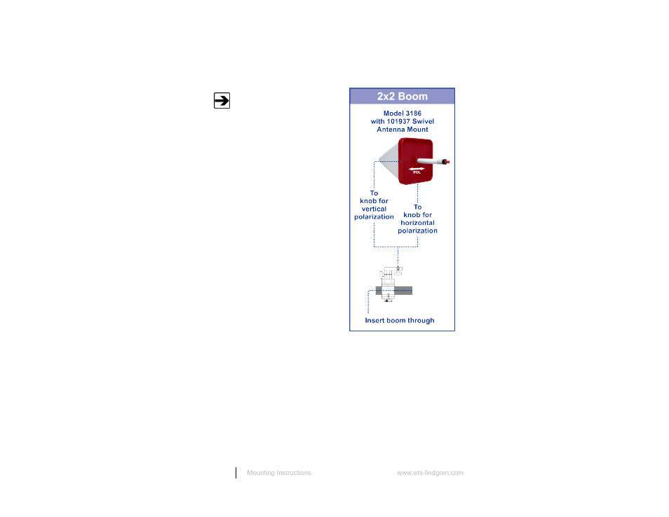 2x2 boom mounting options | ETS-Lindgren 3186 Dual Stacked LPDA Antenna User Manual | Page 18 / 35